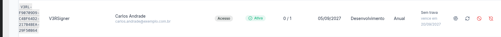 Linha de um acesso com token vigente, mostrando os ícones de ação: Ver ativações, Renovar licença, Revogar acesso e Revogar token de acesso