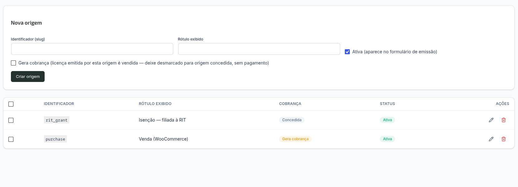 Lista de origens cadastradas: "Isenção — filiada à RIT" (Concedida) e "Venda (WooCommerce)" (Gera cobrança), ambas com status Ativa