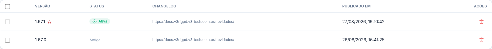 Lista de releases do V3RLGPD: versão 1.67.1 com a estrela e status "Ativa", versão 1.67.0 com status "Antiga"