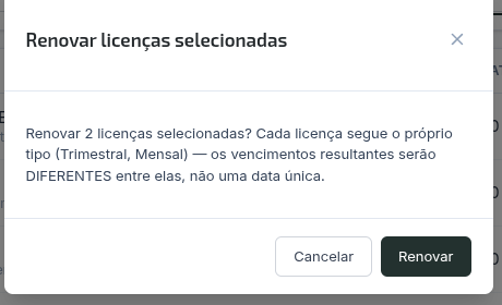 Diálogo de confirmação da renovação em lote avisando que a seleção mistura licenças Trimestral e Mensal, e que os vencimentos resultantes serão diferentes entre elas